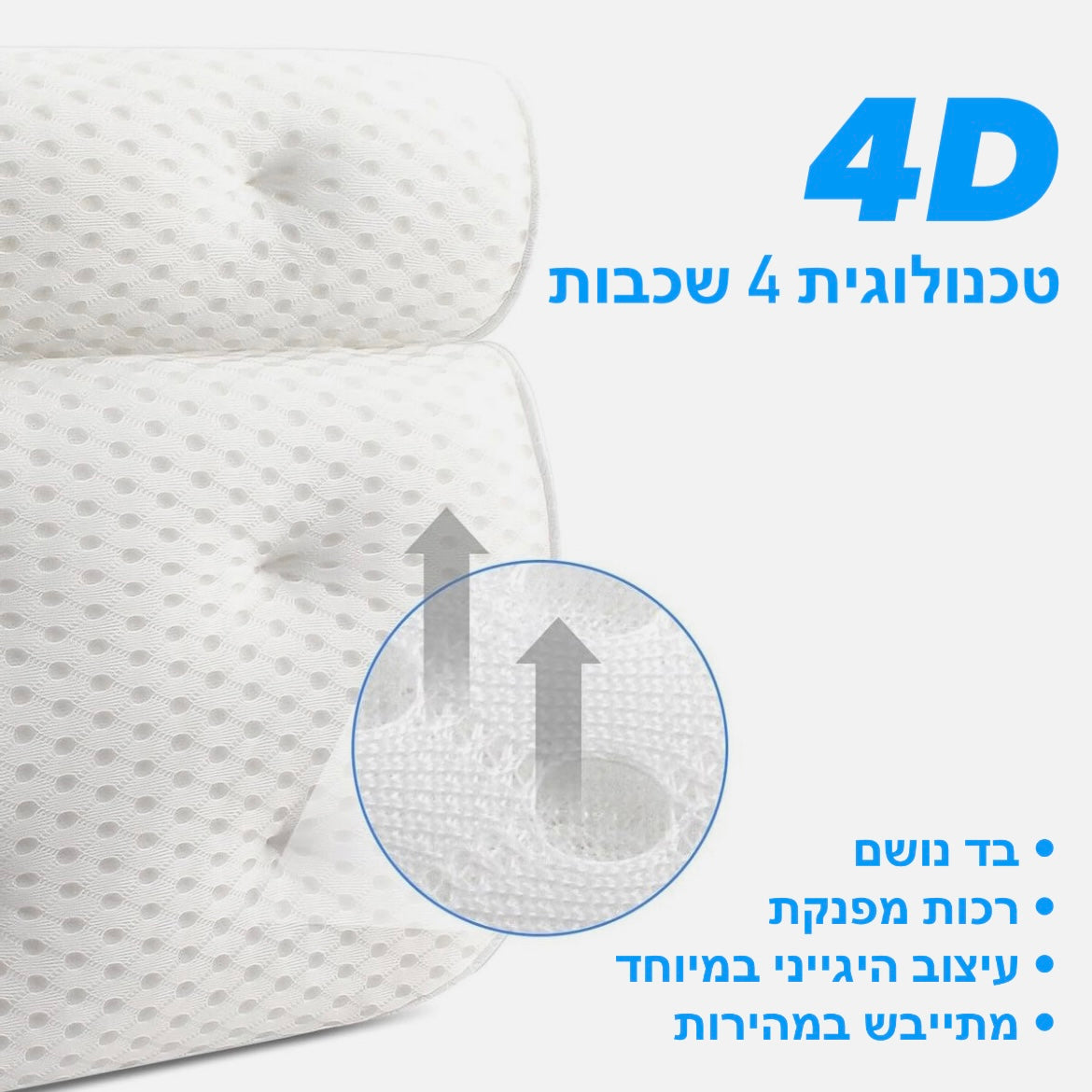 כרית אמבטיה נדבקת